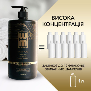 Набор LUM «БАЗОВЫЙ УХОД» (Шампунь, Бальзам 1000 мл)
