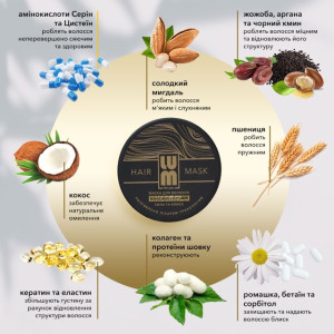 Набір LUM "КОМПЛЕКС EXPERT PRO" (Шампунь, бальзам, маска, лосьйон для росту волосся, термозахисний спрей)