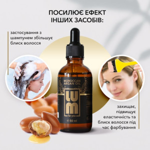 Набір LUM «ФОРМУЛА: ЧИСТЕ КОРІННЯ 72 ГОДИНИ + АКТИВНИЙ РІСТ» (Лосьйон для росту волосся, арганова олія, пілінг для шкіри голови)