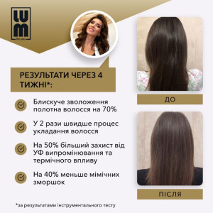 Набір LUM «АКТИВІЗАЦІЯ РОСТУ ТА ПРИГОЛОМШЛИВИЙ ОБʼЄМ» (Лосьйон для росту волосся, арганова олія, тюрбан)