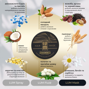Набор LUM "Реконструкция и восстановление полотна волос "(флюид + термозащитный спрей + Маска для волос)