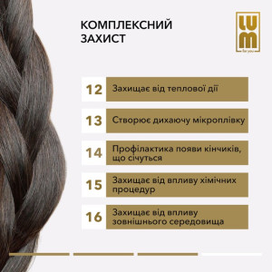 БОКС ТРАВНЯ (Тюрбан + Спрей + Аргана)