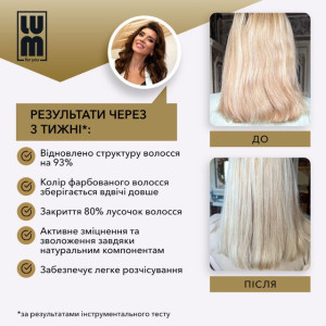 БОКС БЕРЕЗНЯ LUM «АНТИБЛЕКАУТ» (Тюрбан, Резинка, Флюїд рідкий шовк)