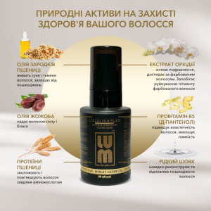БОКС ОКТЯБРЯ LUM: Лосьон + Маска + Тающий флюид