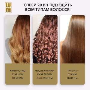 БОКС ТРАВНЯ (Тюрбан + Спрей + Аргана)