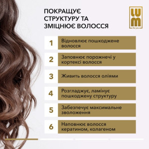 БОКС ТРАВНЯ (Тюрбан + Спрей + Аргана)
