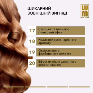 БОКС ТРАВНЯ (Тюрбан + Спрей + Аргана)