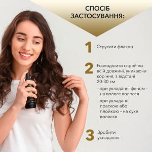БОКС ТРАВНЯ (Тюрбан + Спрей + Аргана)