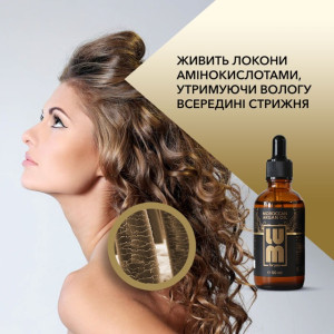 БОКС ТРАВНЯ (Тюрбан + Спрей + Аргана)