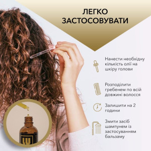 БОКС ТРАВНЯ (Тюрбан + Спрей + Аргана)