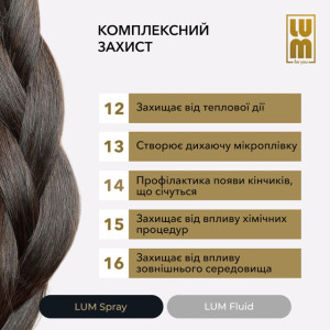 LUM set "RADIANCE AND SHINE HAIR" (Thermal protection spray + Fluid)